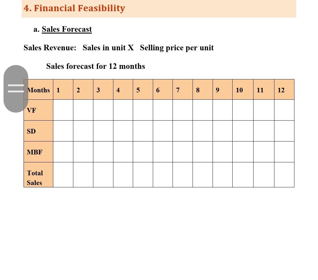 - Legal Feasibility 1. Marketing Feasibility Description of Company's Products and Services.