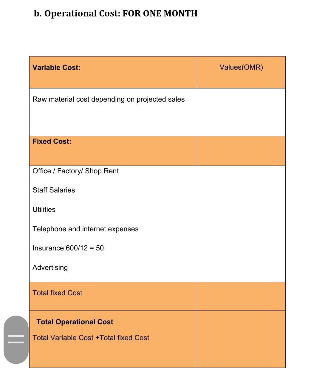 Identify competing areas for the product to be marketed Target Market and
