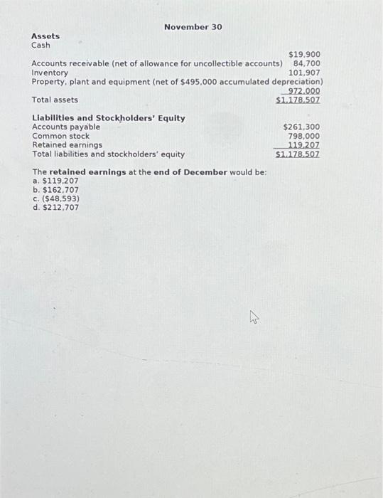 should be equal to 30% of the next month's sales in units.