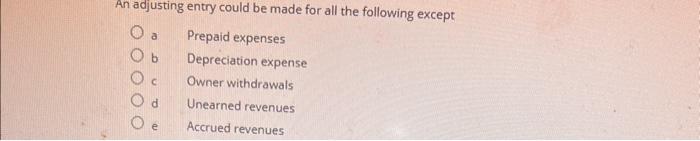  An adjusting entry could be made for all the following except