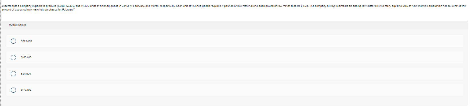 provides the following information from its master budget for the month of