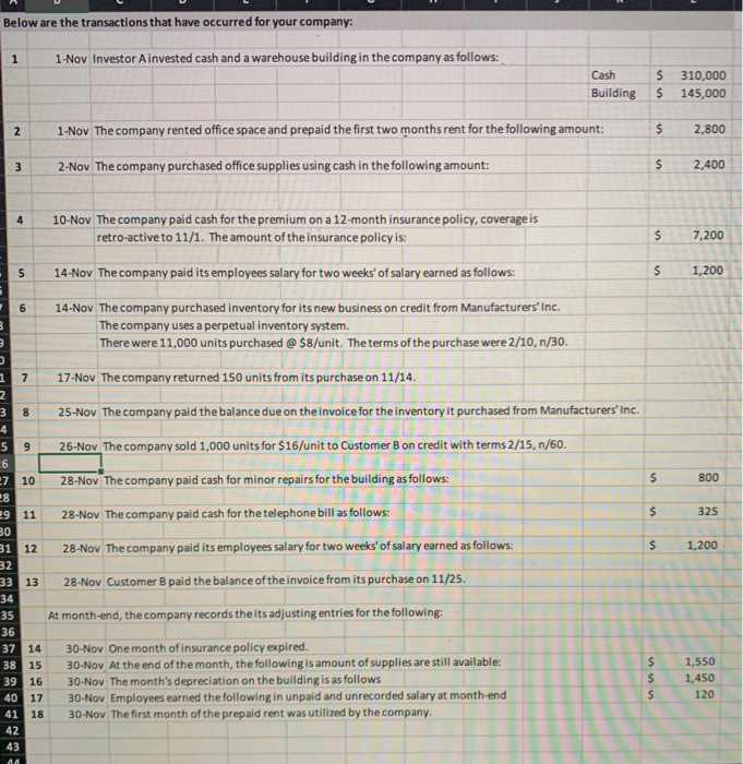 Prepaid Insurance 129 Prepaid Rent 130 Inventory 173 Building 174 Accumulated Depreciation