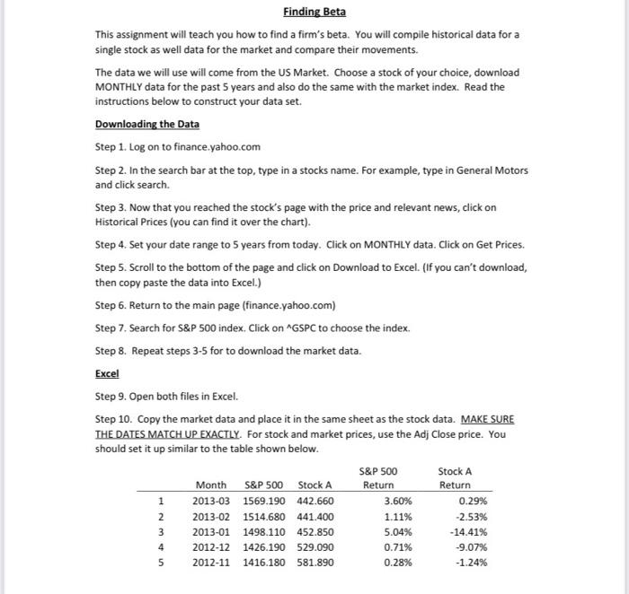  Finding Beta This assignment will teach you how to find a