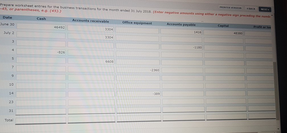 balance sheet items are given below for Jason Woodstock in accounting equation