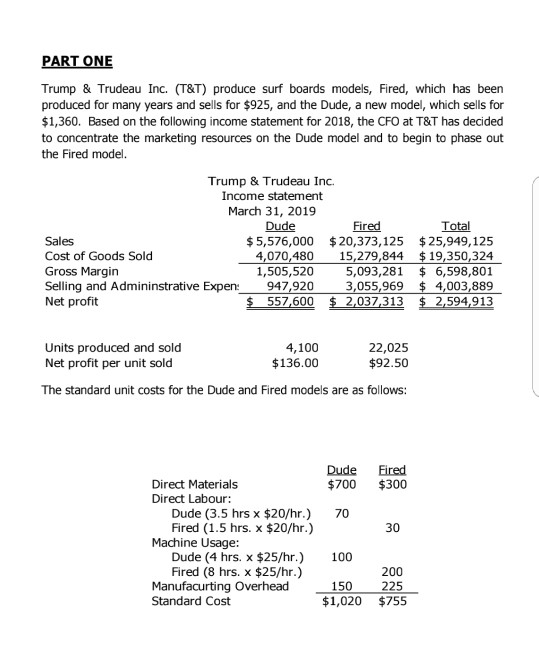 for $925... (Full Question attached on pictures below)... 5 Thanks. Manufacturing overhead