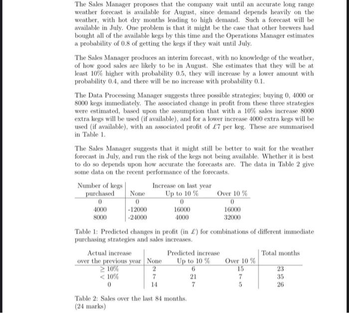 Cider Company. You should then apply decision analysis to the problem facing