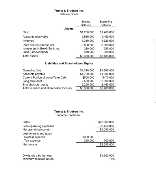 was applied on the basis of machine hours at a predetermined rate