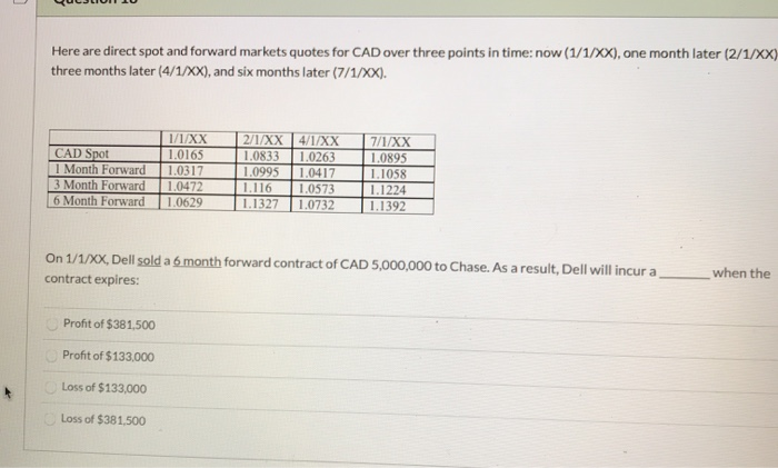= 0.7843 Quotes: 1/1/20X2 USD/EUR -0.7381 During the 1/1/20x1 to 1/1/20x2 period,