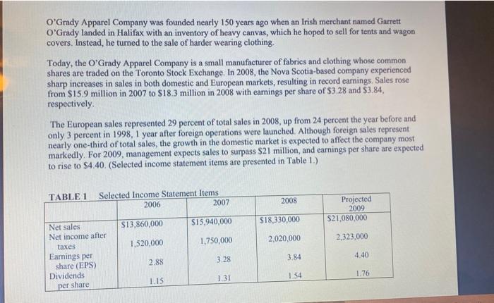 please solve numerically and ans each part briefly with explanation O'Grady Apparel