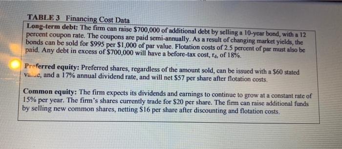 Garrett O'Grady landed in Halifax with an inventory of heavy canvas, which