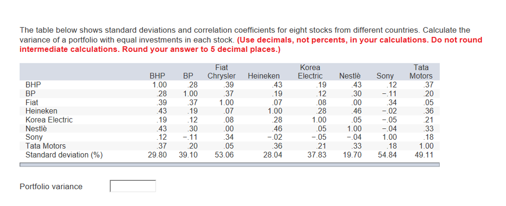 The table below shows standard deviations and correlation coefficients for eight stocks