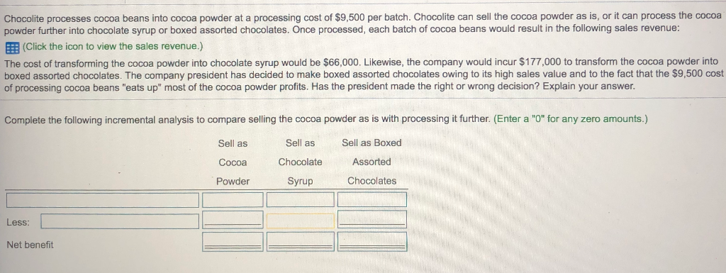 Chocolite processes cocoa beans into cocoa powder at a processing cost