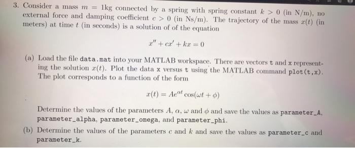 I just have problems with finding the parameters c and k thank