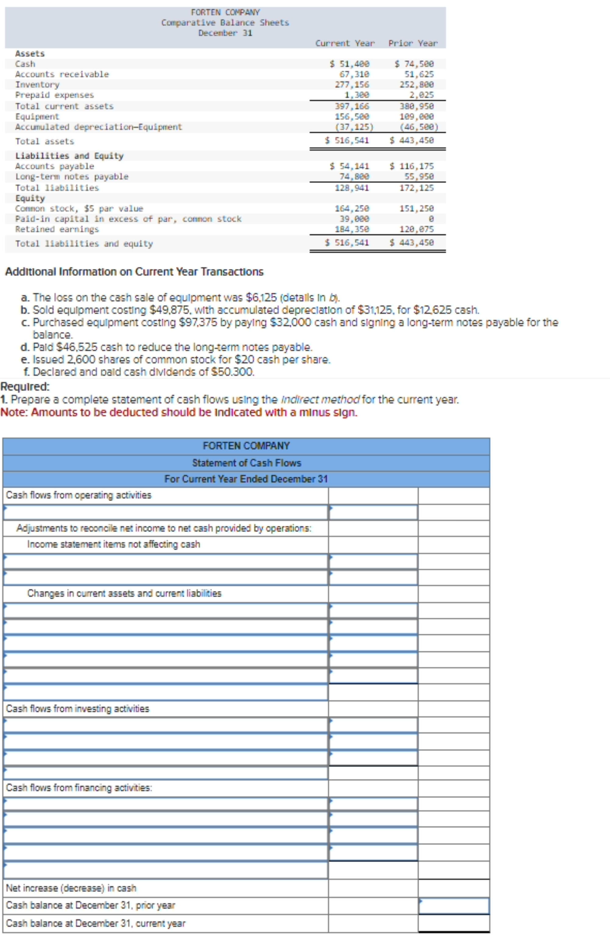  Comparative Balance Sheets 