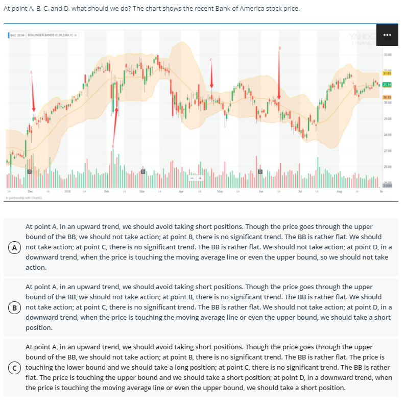 At point A, B, C, and D, what should we do? The