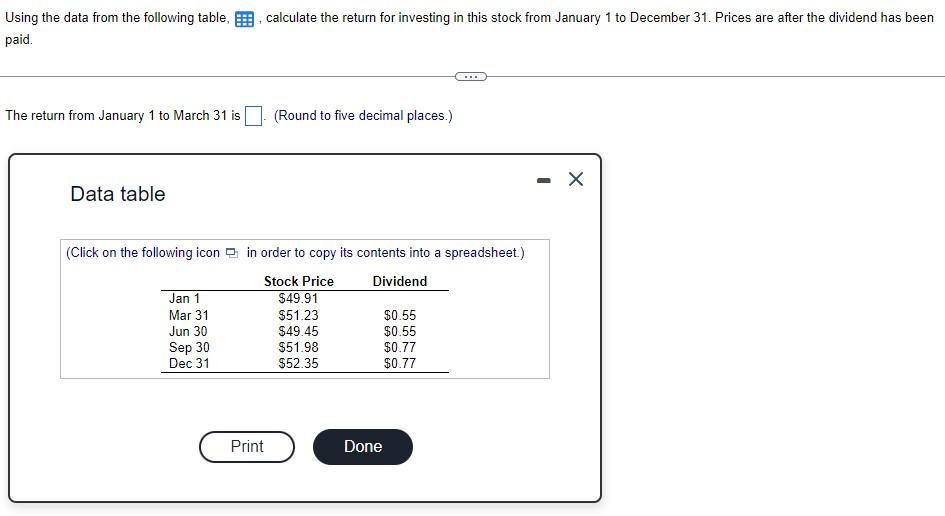 Using the data from the following table, , calculate the return