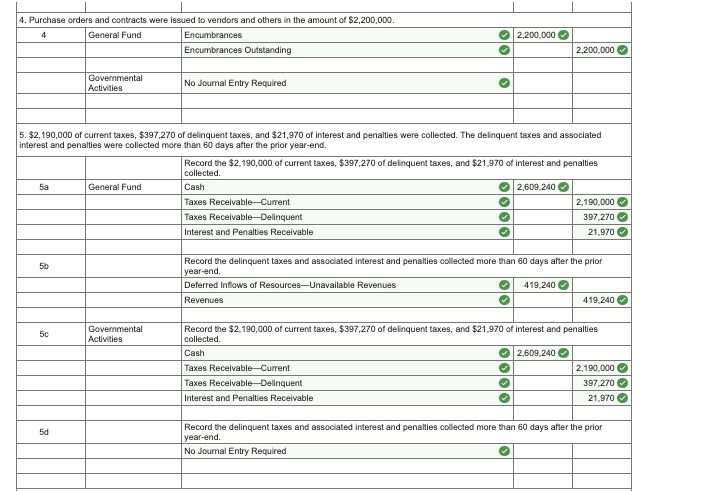 the end of its fiscal year. Credits Debits $ 468,000 597,000 $