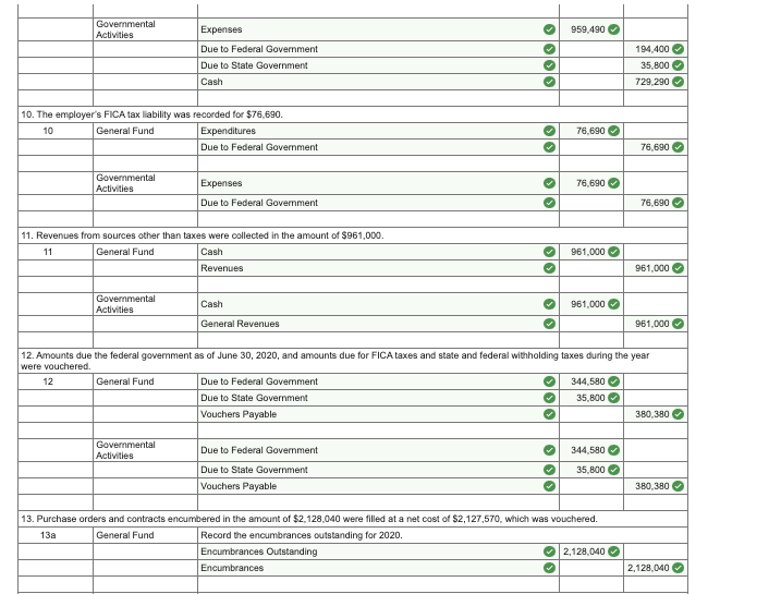 Interest and Penalties Receivable Allowance for Uncollectible Interest and Penalties Inventory of
