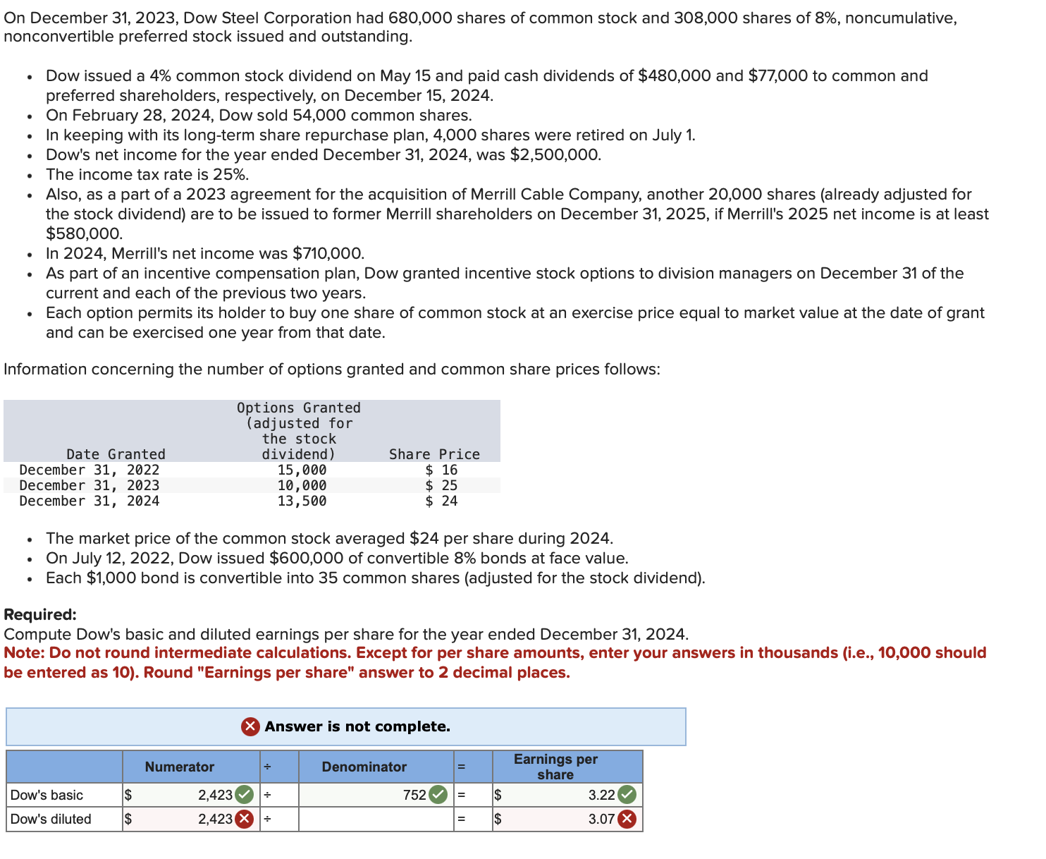  On December 31,2023, Dow Steel Corporation had 680,000 shares of common