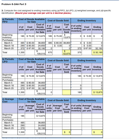 following information applies to the questions displayed below.) Warnerwoods Company uses a