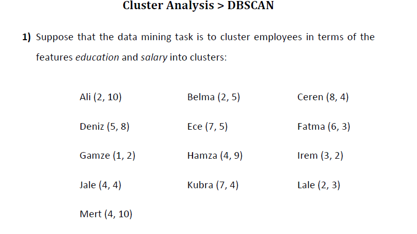  Cluster Analysis > DBSCAN Suppose that the data mining task is