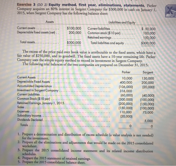  Exercise 3 (LO 2) Equity method, first year, eliminations, statements. Parker
