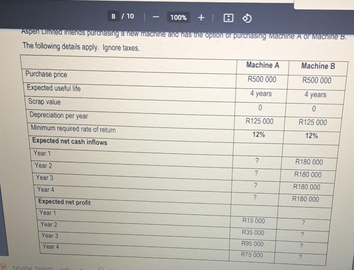 in APPENDICES 1 and 2 that appear after QUESTION 5. REQUIRED Use