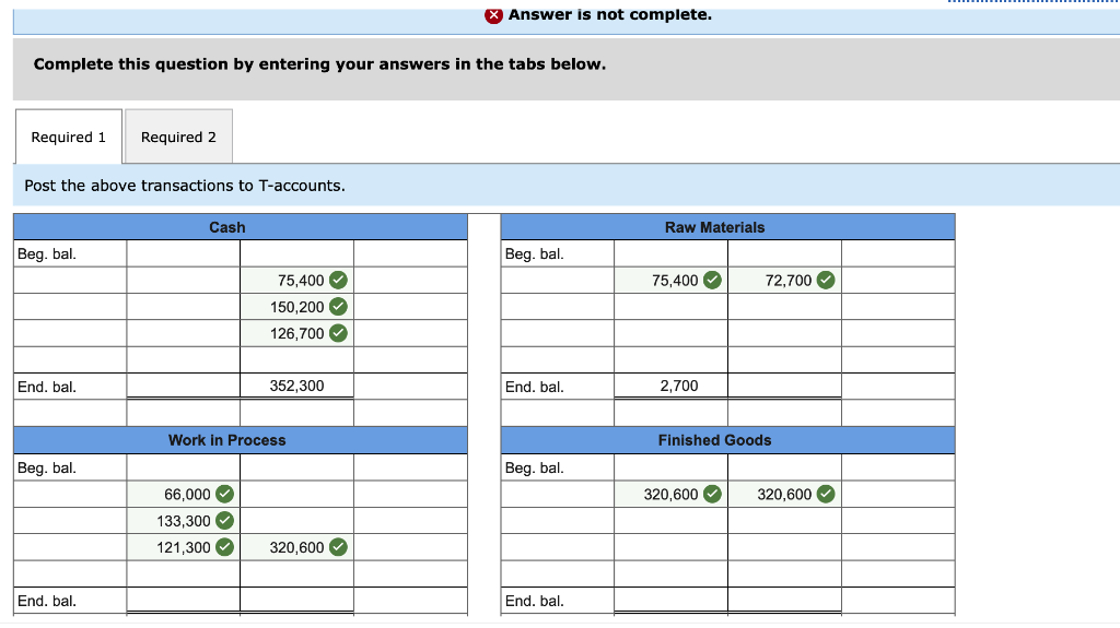 help me know why? Jurvin Enterprises is a manufacturing company that had