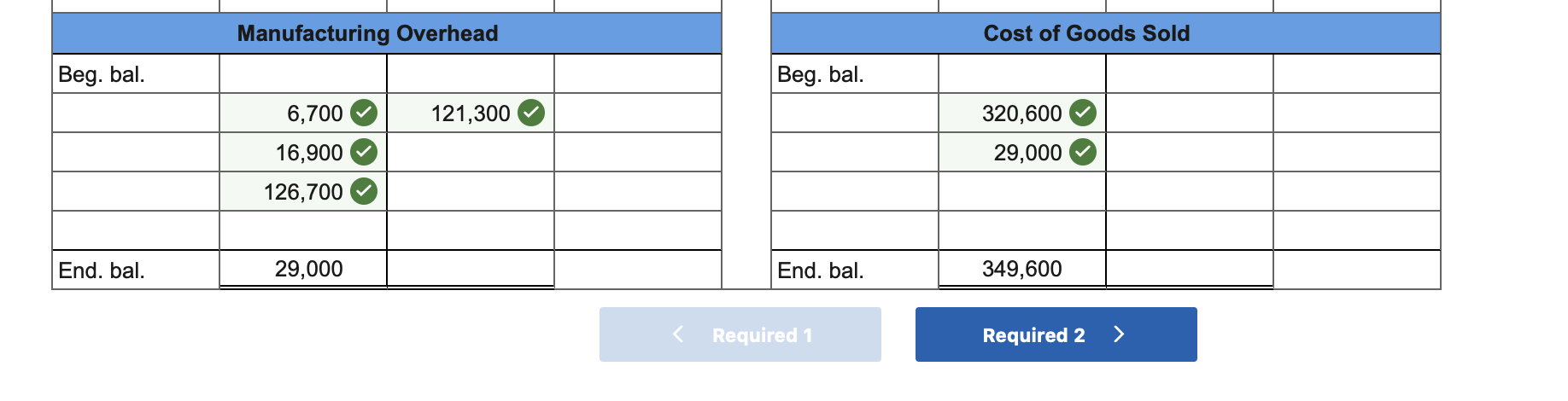 no beginning inventories. A subset of the transactions that it recorded during