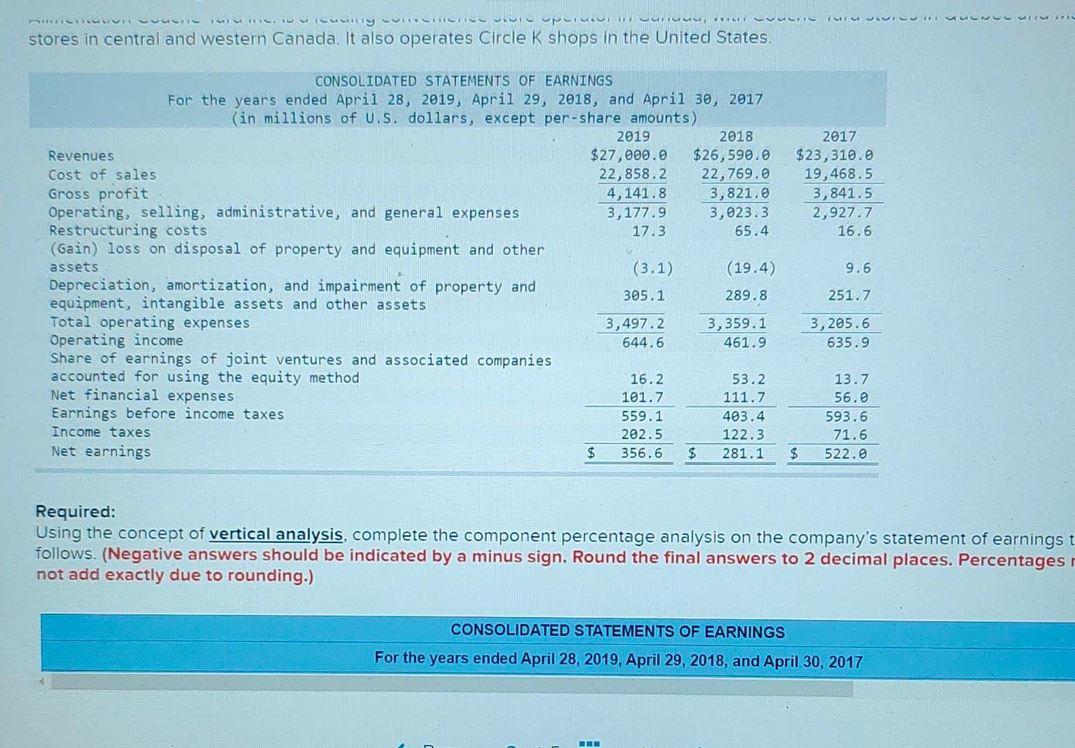  stores in central and western Canada. It also operates Circle K