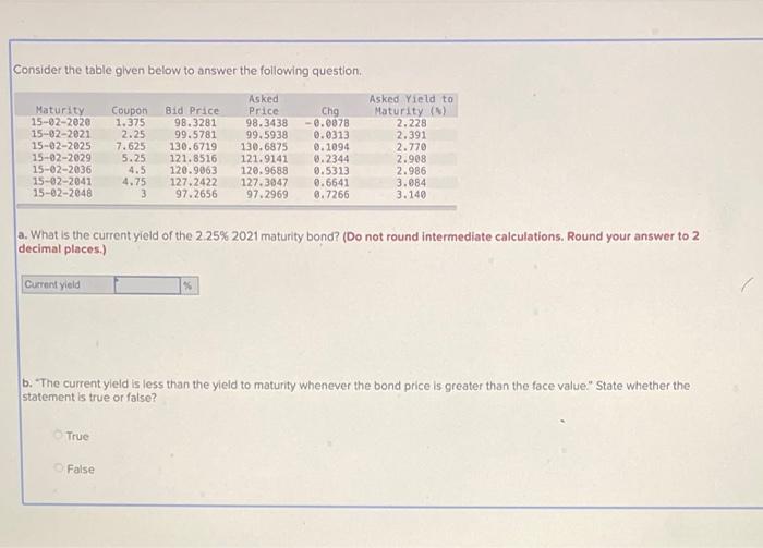  Consider the table given below to answer the following question. a.