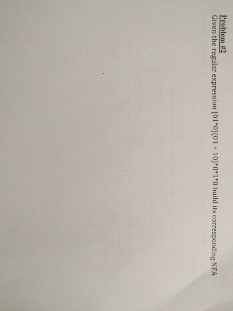 Problem #2 Given the regular expression (01*0) (01 + 10)*0*1*0 build