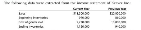  Vertically analyze the financial data (current year only) in Exercise 17-11.