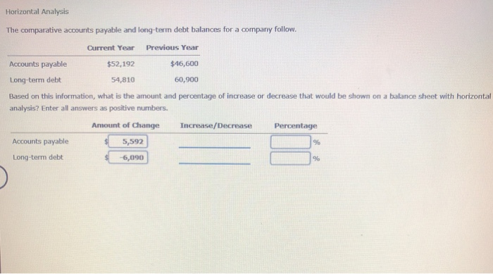  Horizontal Analysis The comparative accounts payable and long-term debt balances for