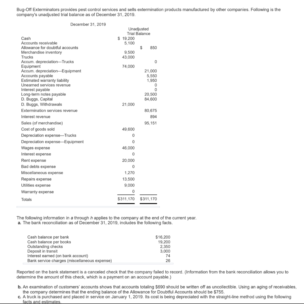  Bug-Off Exterminators provides pest control services and sells extermination products manufactured