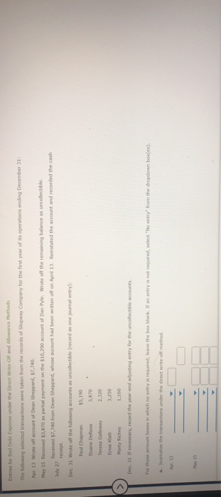  TORT B e Expense under the Direct wree off and allowance