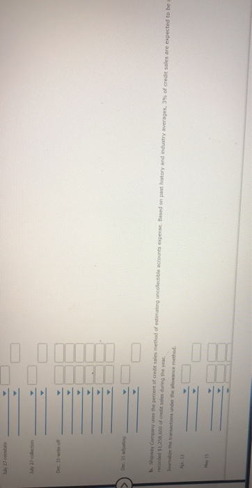 Methode Apr. 13 Wrote aff account of Dean Sheppard, 57,740. recept $5,190