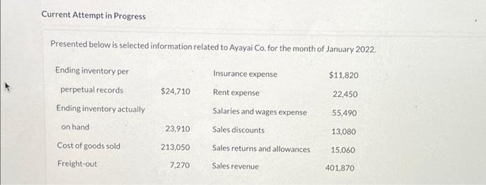  Current Attempt in Progress Presented below is selected information related to