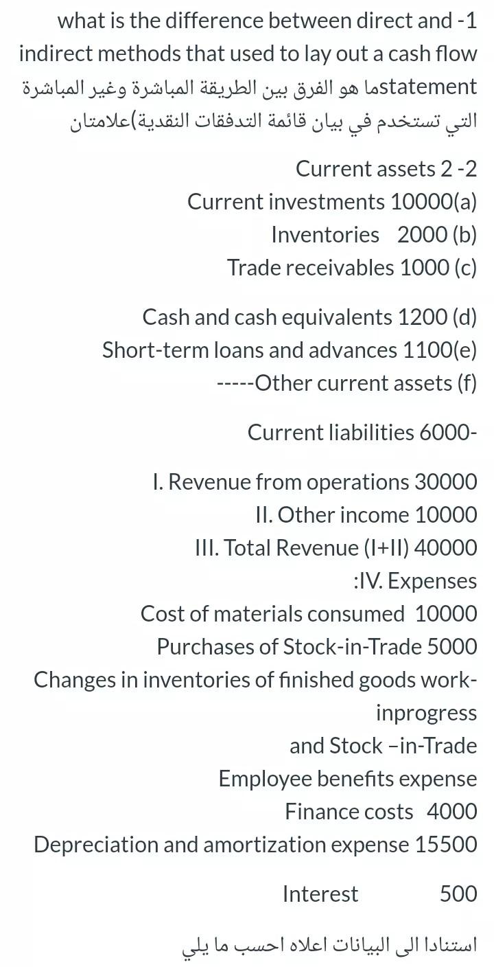 Page 1 Page 2 what is the difference between direct and -