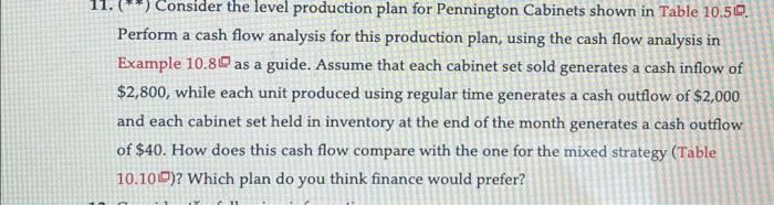  1. () Consider the level production plan for Pennington Cabinets shown
