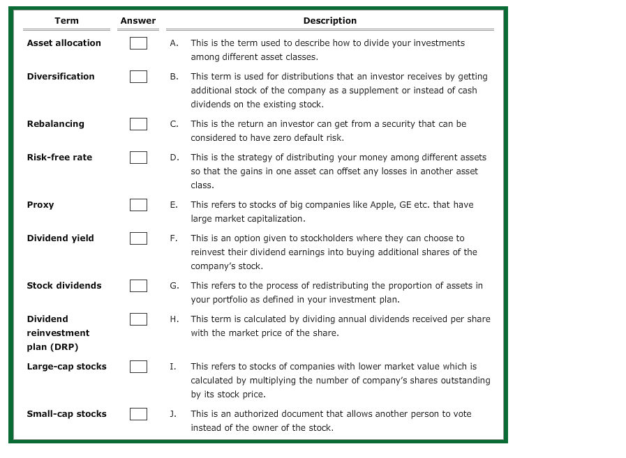 Match the terms associated with stocks on the left with the descriptions