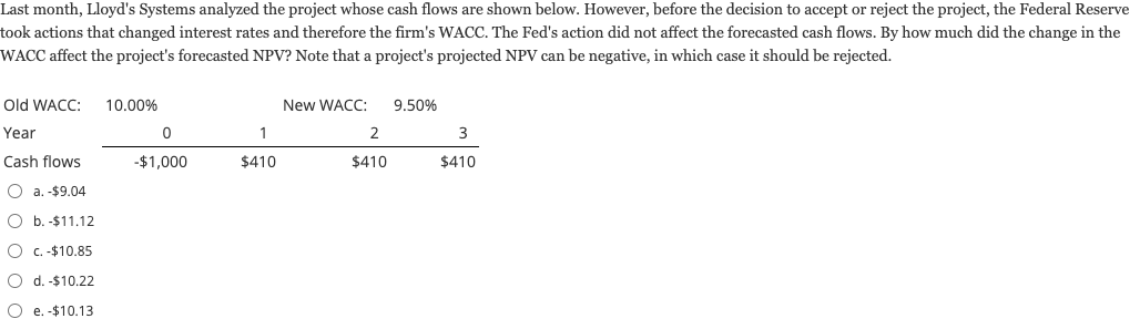  Last month, Lloyd's Systems analyzed the project whose cash flows are