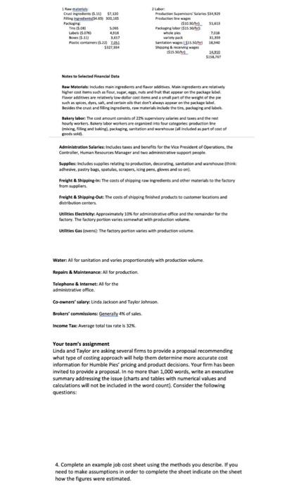 indicate on the sheet how the figures were estimated. Humble Pepsideinde ofesor.