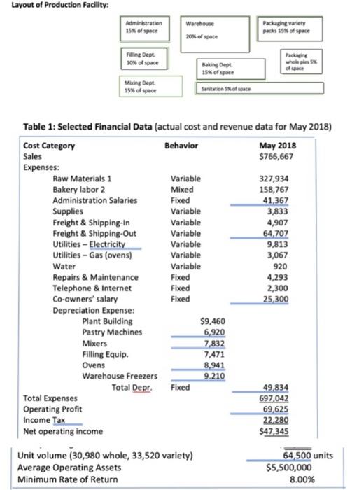for an hour piese decoratie de and laced on the i shiped