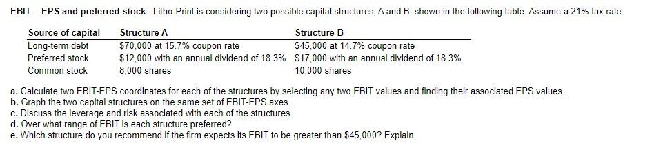  EBIT-EPS and preferred stock Litho-Print is considering two possible capital structures,