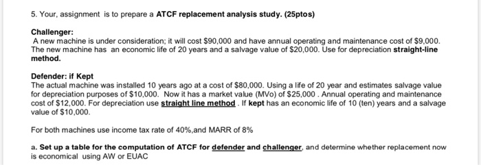  5. Your, assignment is to prepare a ATCF replacement analysis study.