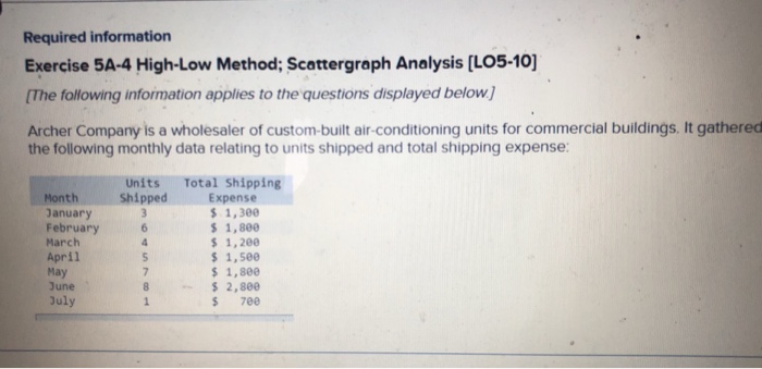  Required information Exercise 5A-4 High-Low Method; Scattergraph Analysis [LO5-10] (The following