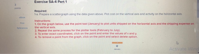 information applies to the questions displayed below Archer Company is a wholesaler