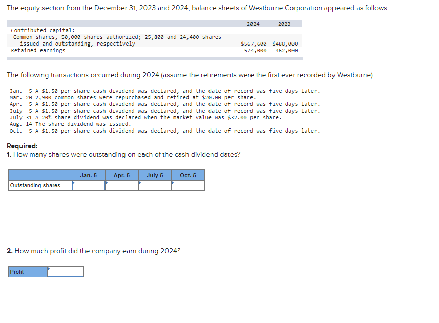  The equity section from the December 31,2023 and 2024, balance sheets