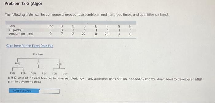  Problem 13-2 (Algo) The following table lists the components needed to